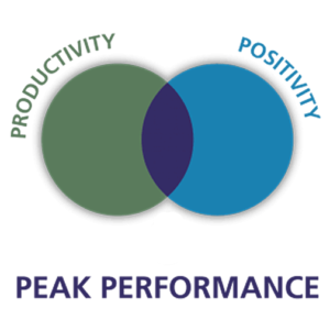 Teams-Peak